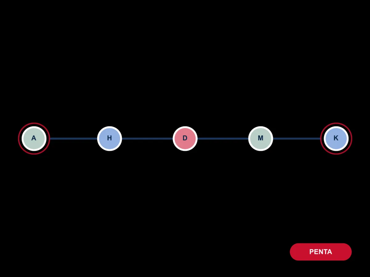 Ipamorelin molecule diagram card