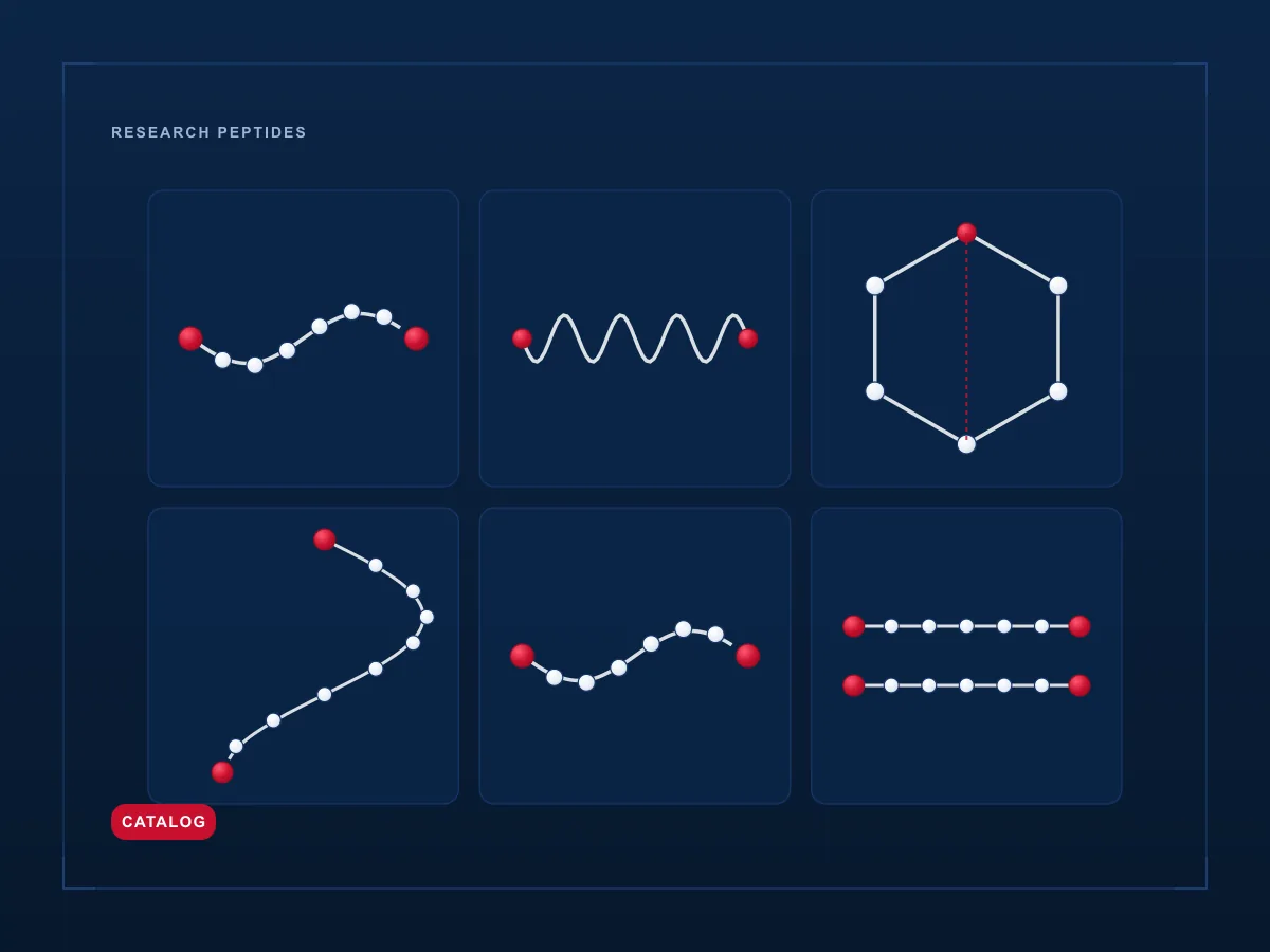 Research Peptides catalog card with a 6-cell grid of peptide chain, helix, cyclic, and fold diagrams in navy and red