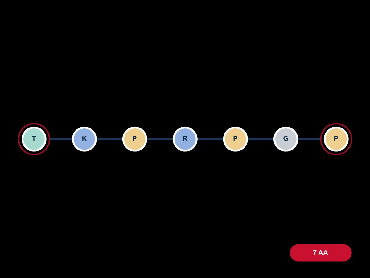 Selank molecule diagram card