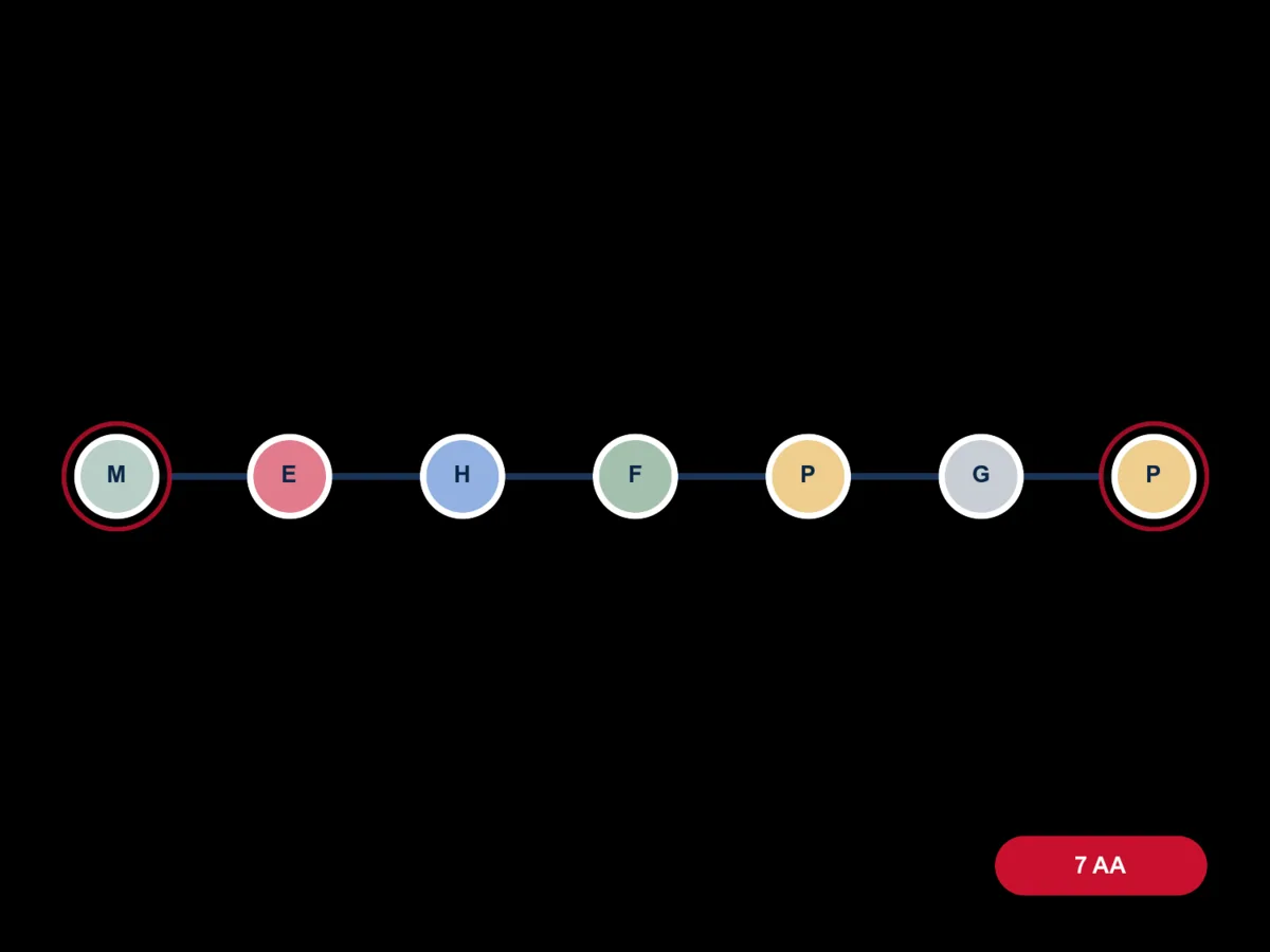 Semax molecule diagram card